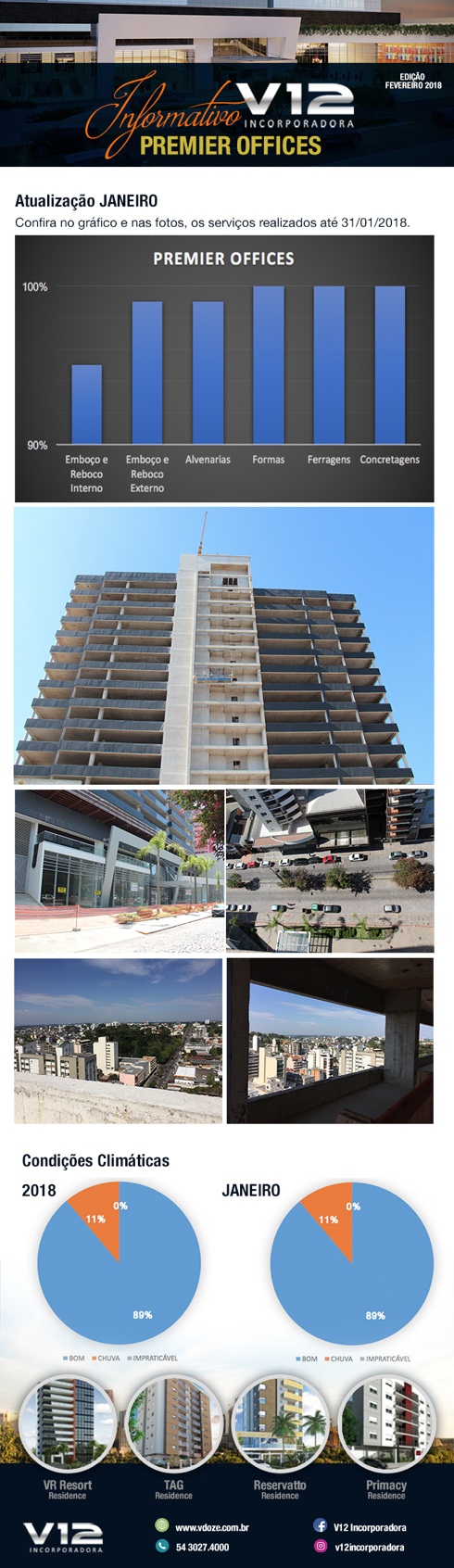 Obras da nova sede do SINVICXS